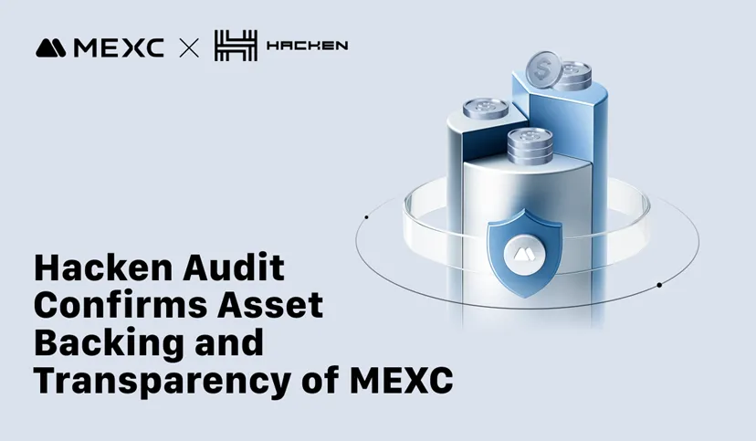Hacken Audits MEXC and Confirms Full Asset Backing With Over 100 Percent Coverage