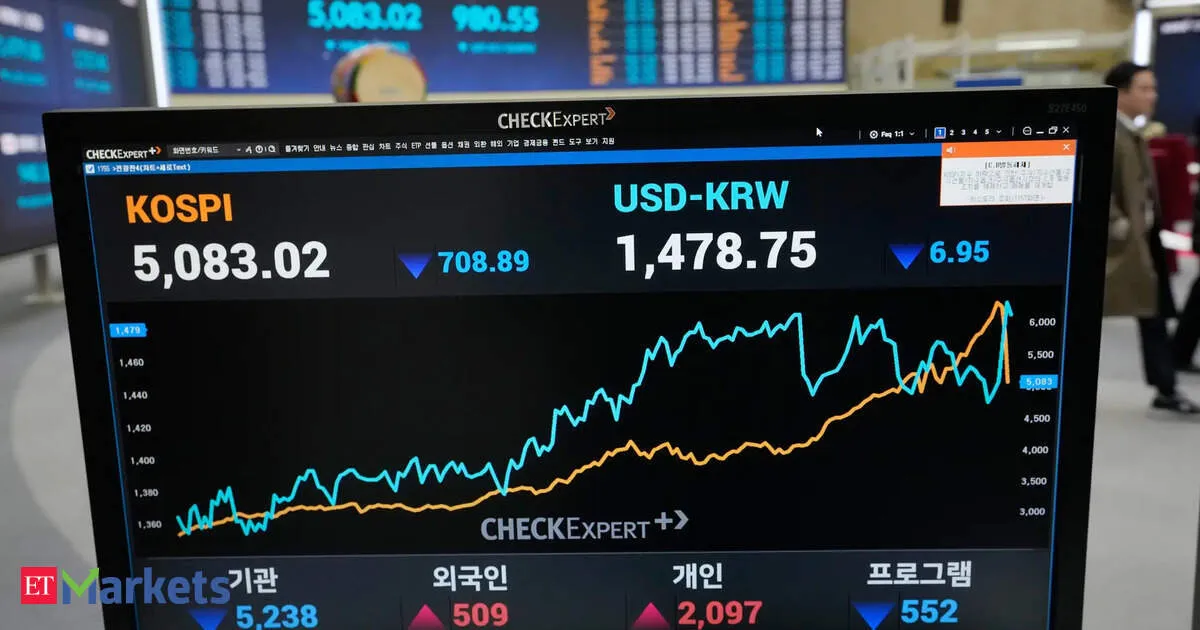 Samsung shares jump 14 percent as Kospi hits record high led by AI chip demand