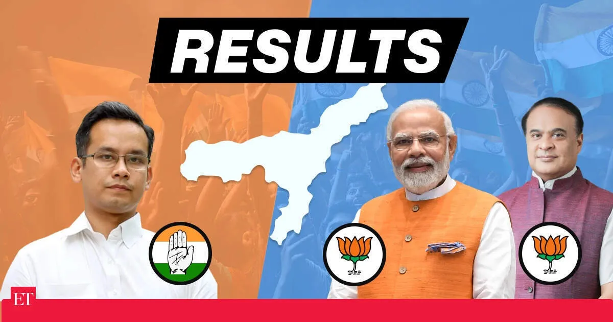BJP surges ahead in Assam Assembly elections 2026 as early trends show major seat lead