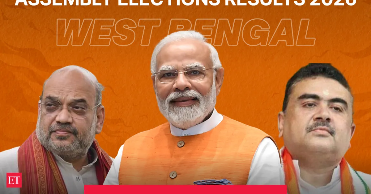 BJP surges in West Bengal Assembly Election 2026 early trends across North Bengal and Jangalmahal