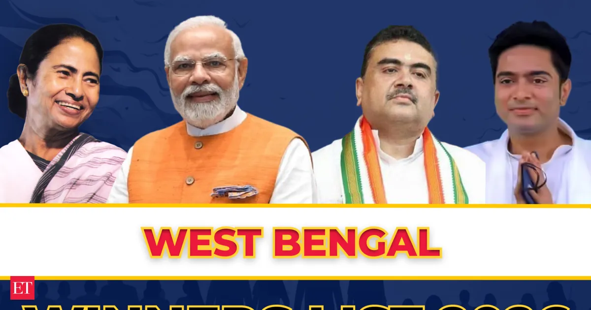 West Bengal winner list 2026 BJP leads sharply as TMC faces fourth term test