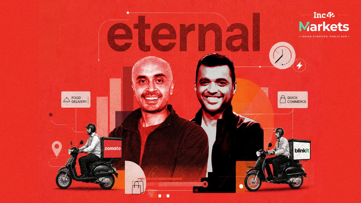 Eternal Triple Bet Surges in Numbers Yet Profit Hinges on Other Income