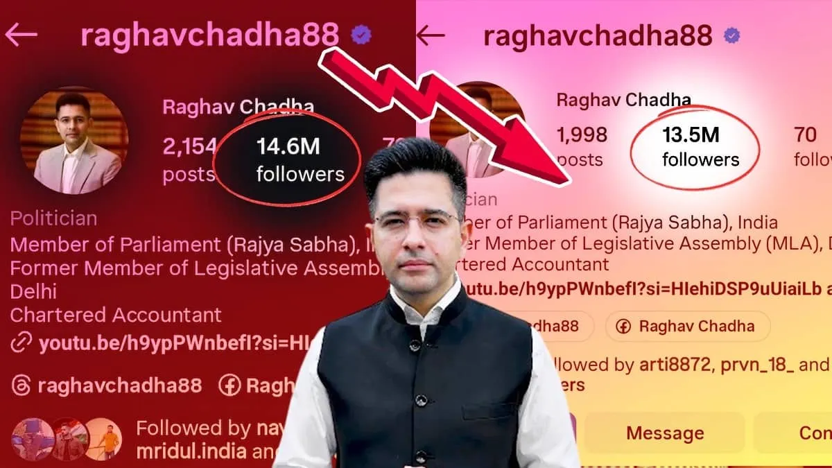 Raghav Chadha Loses 1.1 Million Instagram Followers in 24 Hours After BJP Switch