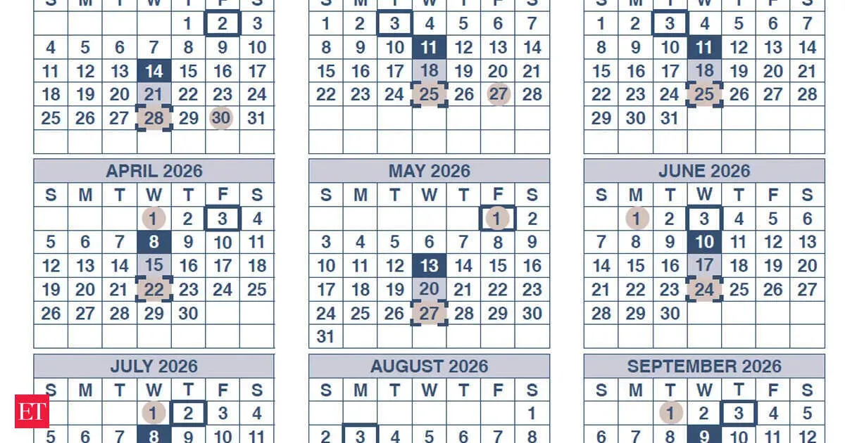 Social Security May Payments Explained After 2.8 COLA Boost Max Benefit Up to 5181
