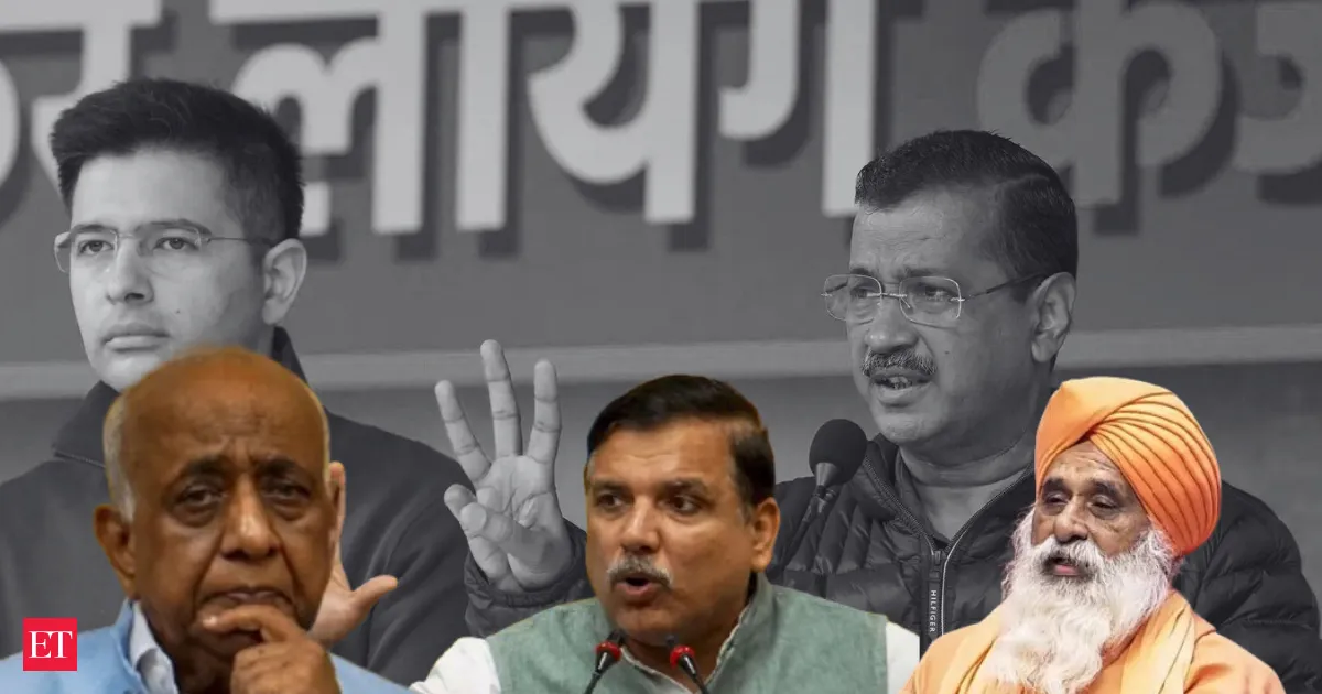 AAP exodus rocks party as Swati Maliwal and Raghav Chadha clashes spark resignations