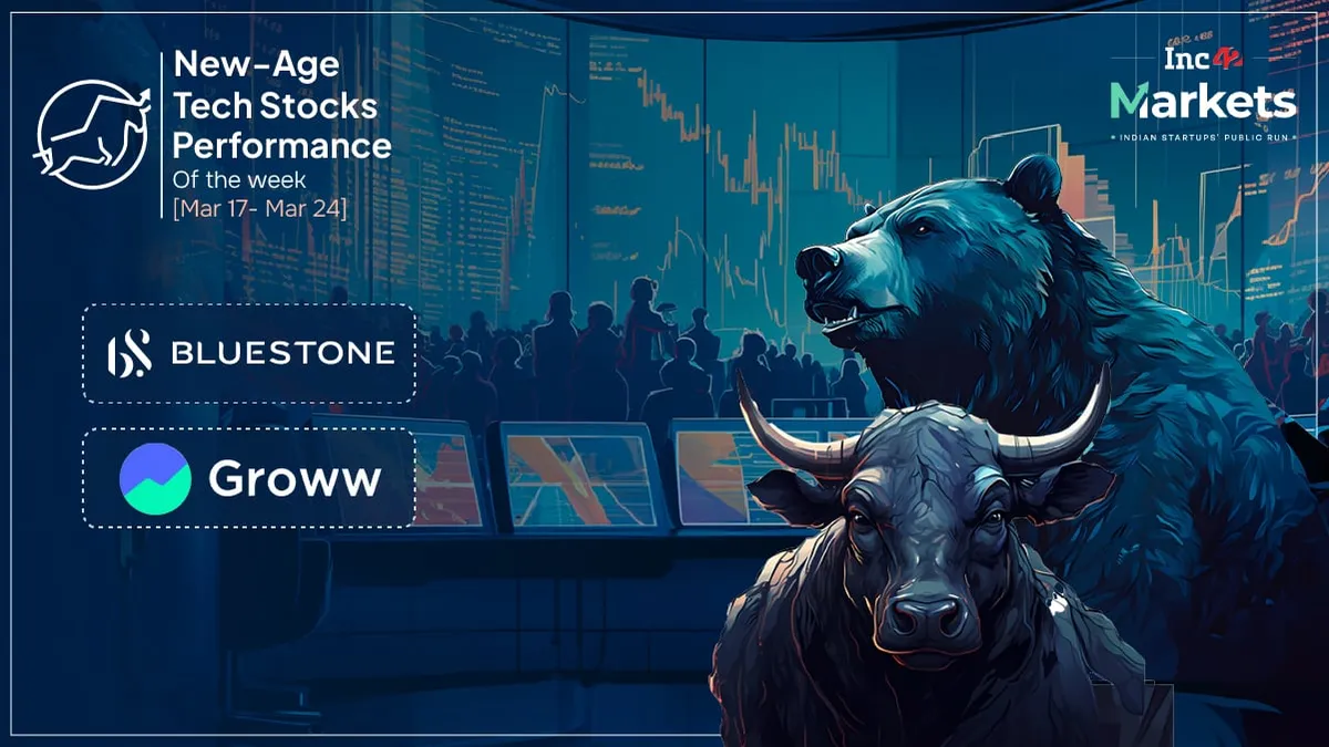 Groww and BlueStone surge while India’s new-age tech stocks swing on earnings and FII selling