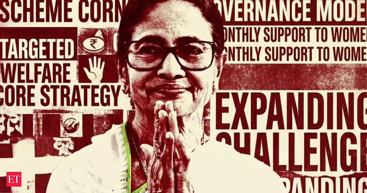 West Bengal election 2026 Mamata Banerjee Shree formula turns welfare schemes into votes
