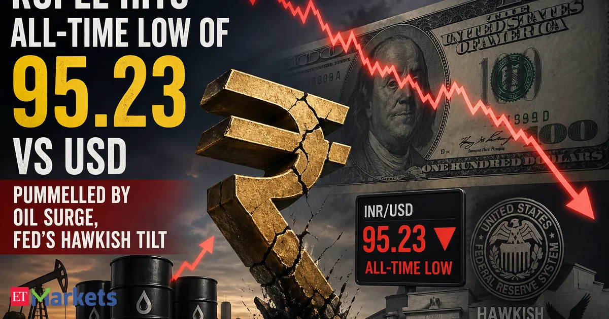 Rupee sinks to record low 95 23 as oil surges and Fed stays hawkish