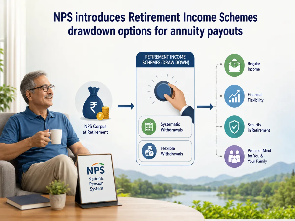 NPS unveils Retirement Income Schemes and drawdown options for steadier pension cashflow