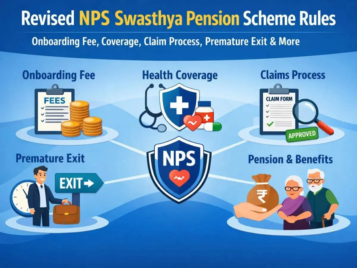 NPS Swasthya Pension revised rules now mandate health cover and emergency exits