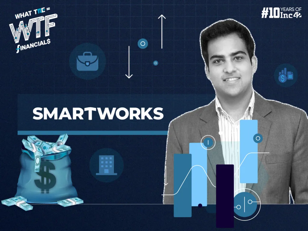 Smartworks turns profitable again with ₹16.6 Cr Q4 profit as revenue tops ₹520 Cr