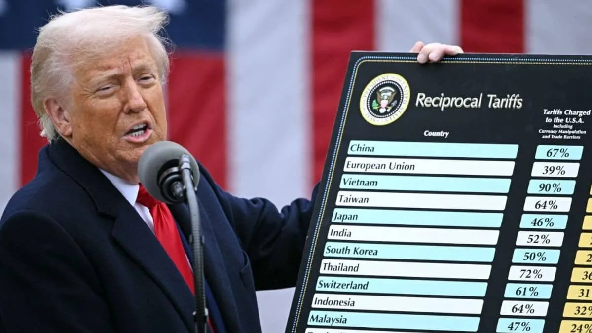 US court strikes down Trump 10 percent global tariffs calling them unjustified but keeps levies for most