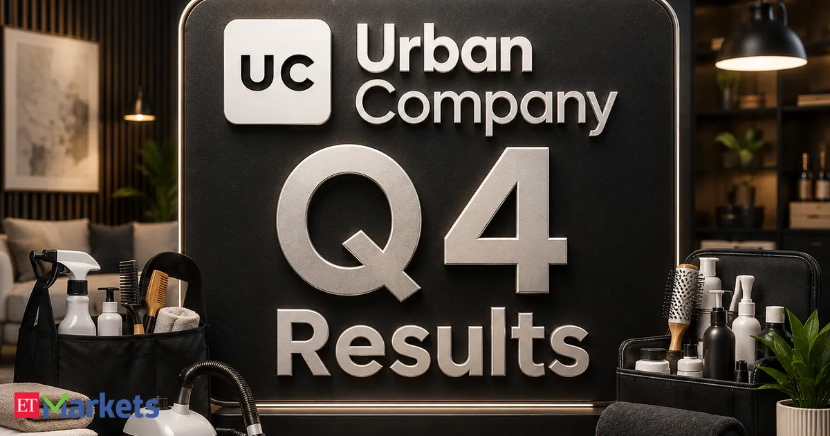 Urban Company Q4 losses jump 57X to Rs 161 crore despite 43% revenue growth