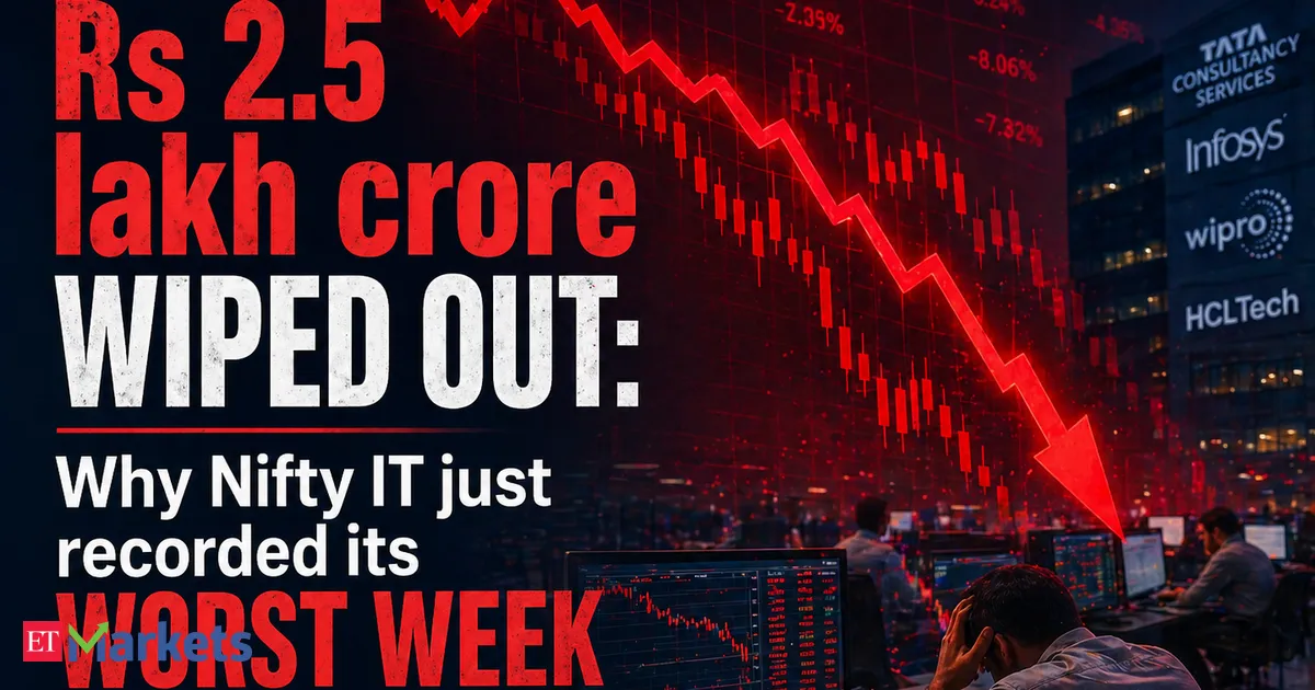 Nifty IT tanks 10 percent in a week as earnings disappoint and FIIs exit