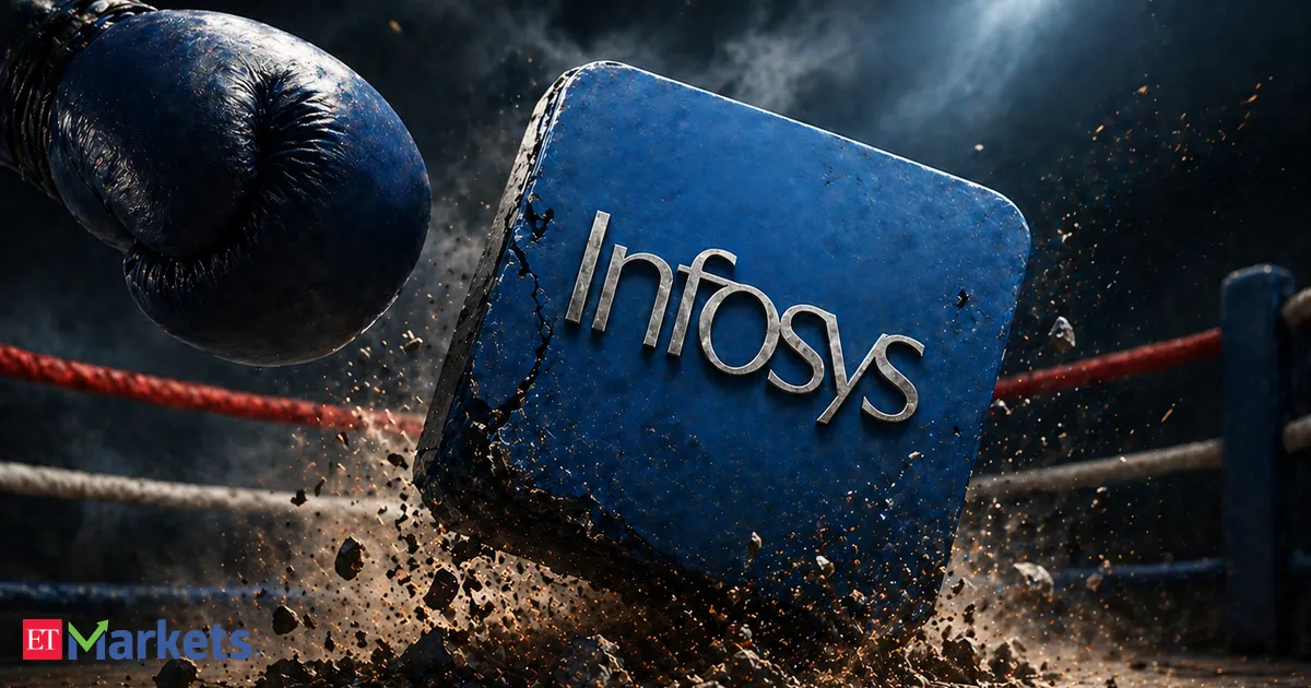 Infosys slips out of India top 10 as Rs 2 lakh crore value evaporates