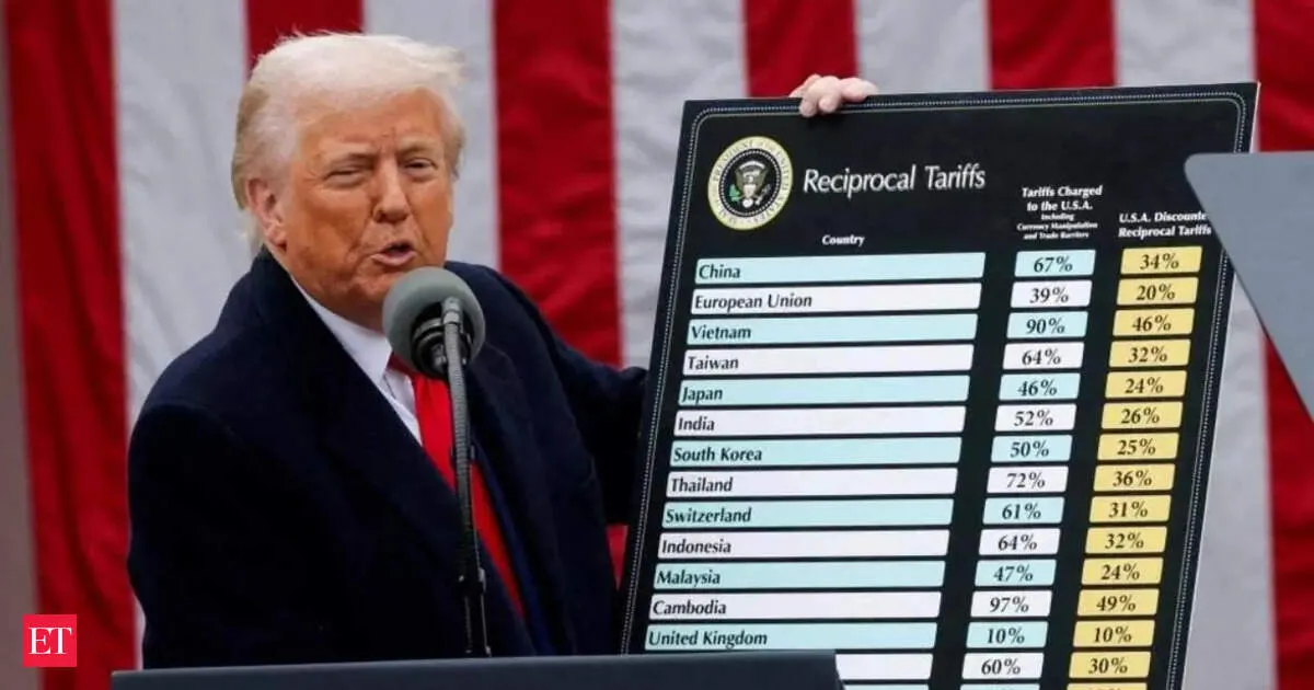 Europe warns retaliation as Trump threatens higher auto tariffs in stalled trade pact
