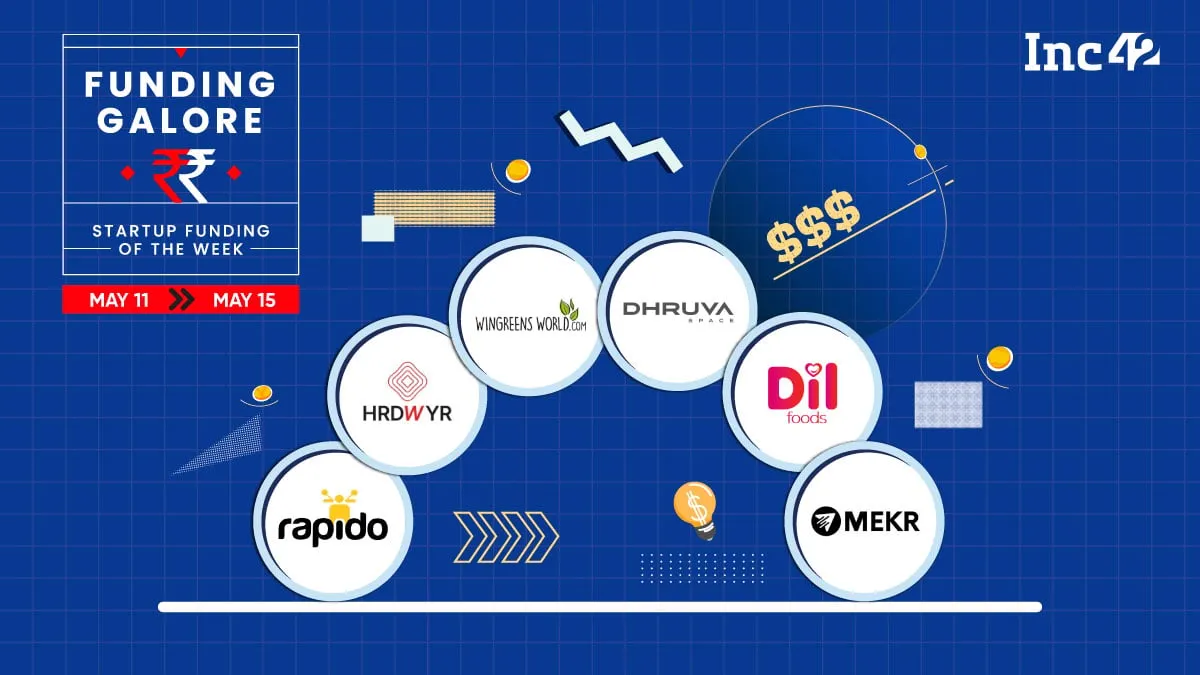Rapido sparks Indian startup funding surge as 15 firms raise 303 million in five days despite dip risks