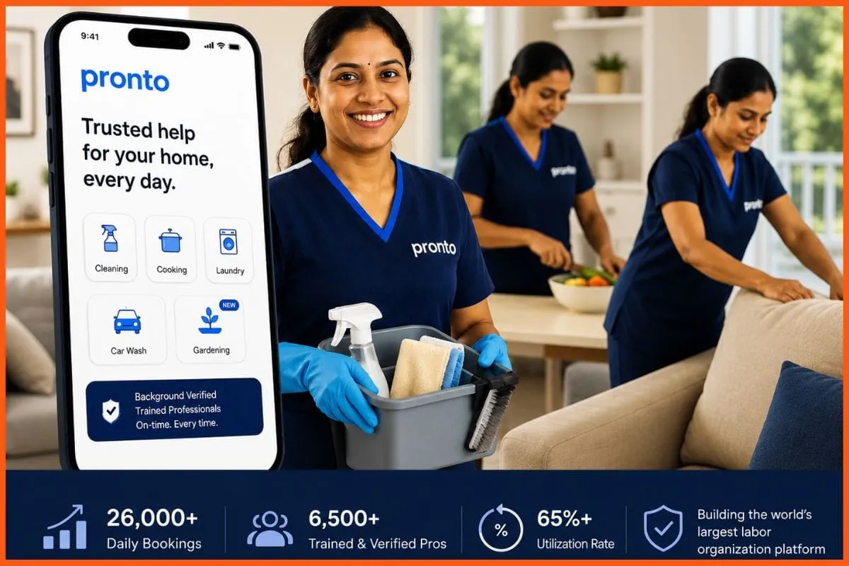 Pronto doubles valuation to 200 million in a month after a 45 million Series B