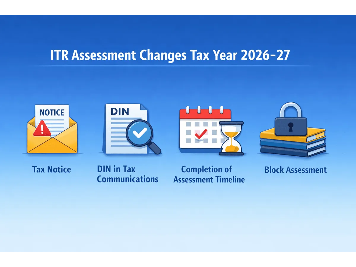 ITR assessment rules change from April 2026 four key amendments explained for taxpayers