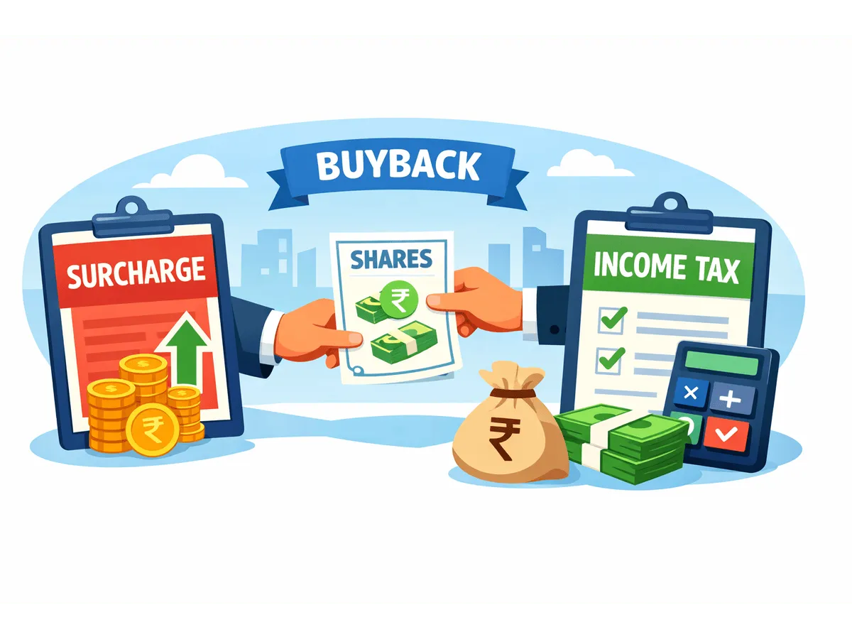 12% surcharge on share buyback gains now hits promoters as tax department issues clarification