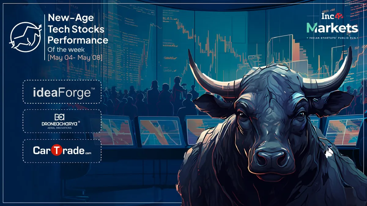 ideaForge shares jump 33% as new age tech stocks rally on Q4 optimism