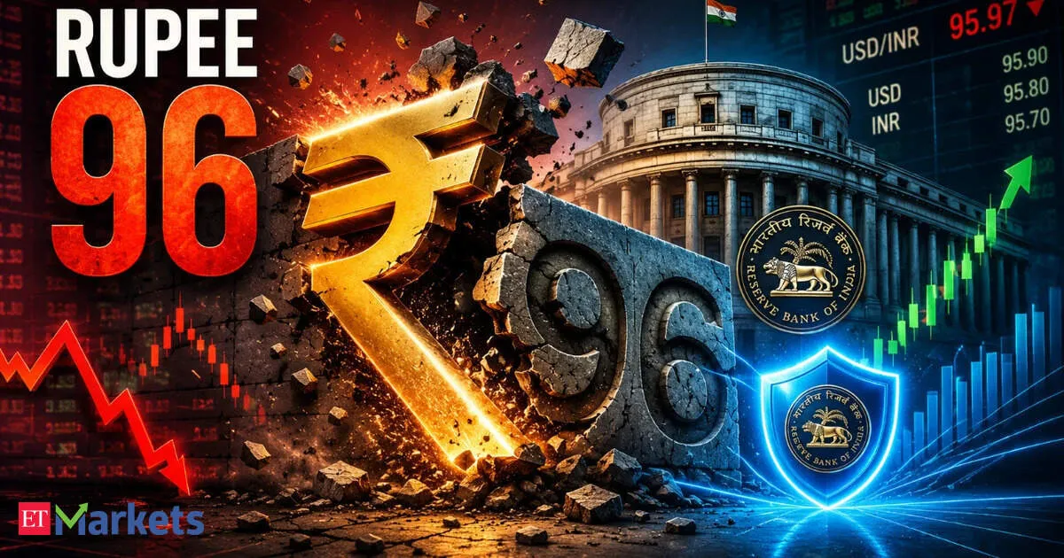Rupee crosses 96 per dollar for first time then snaps back after RBI intervention as oil soars