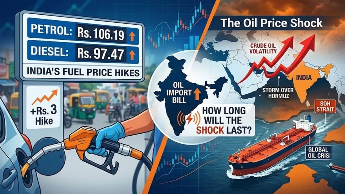 Petrol Diesel Rates Jump Again Here’s How Long India’s Oil Shock Usually Lasts
