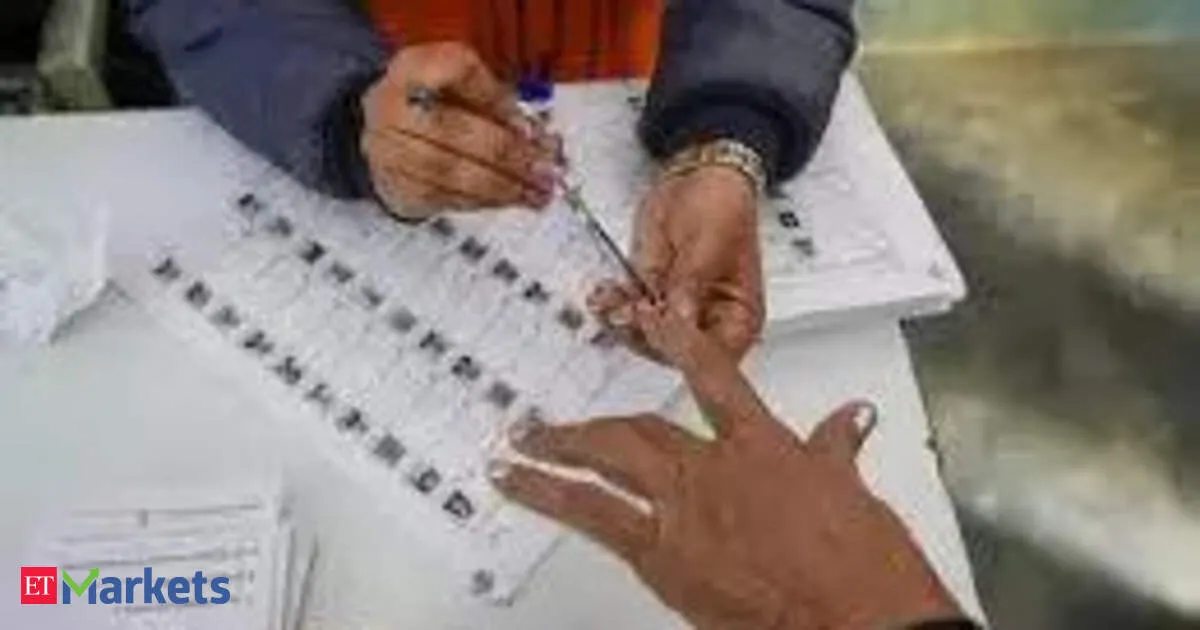 FIIs dump Rs 70100 crore again April signals for Nifty traders in election week chaos