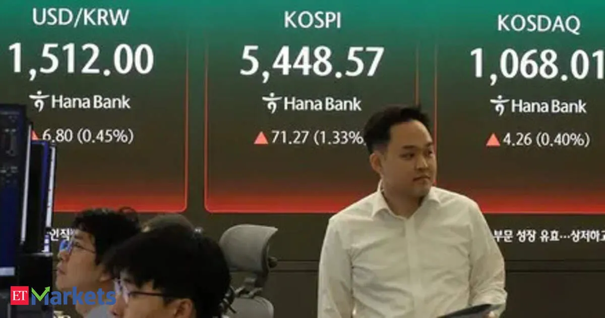 South Korea stocks hit new high as market cap tops 4 08 trillion for first time