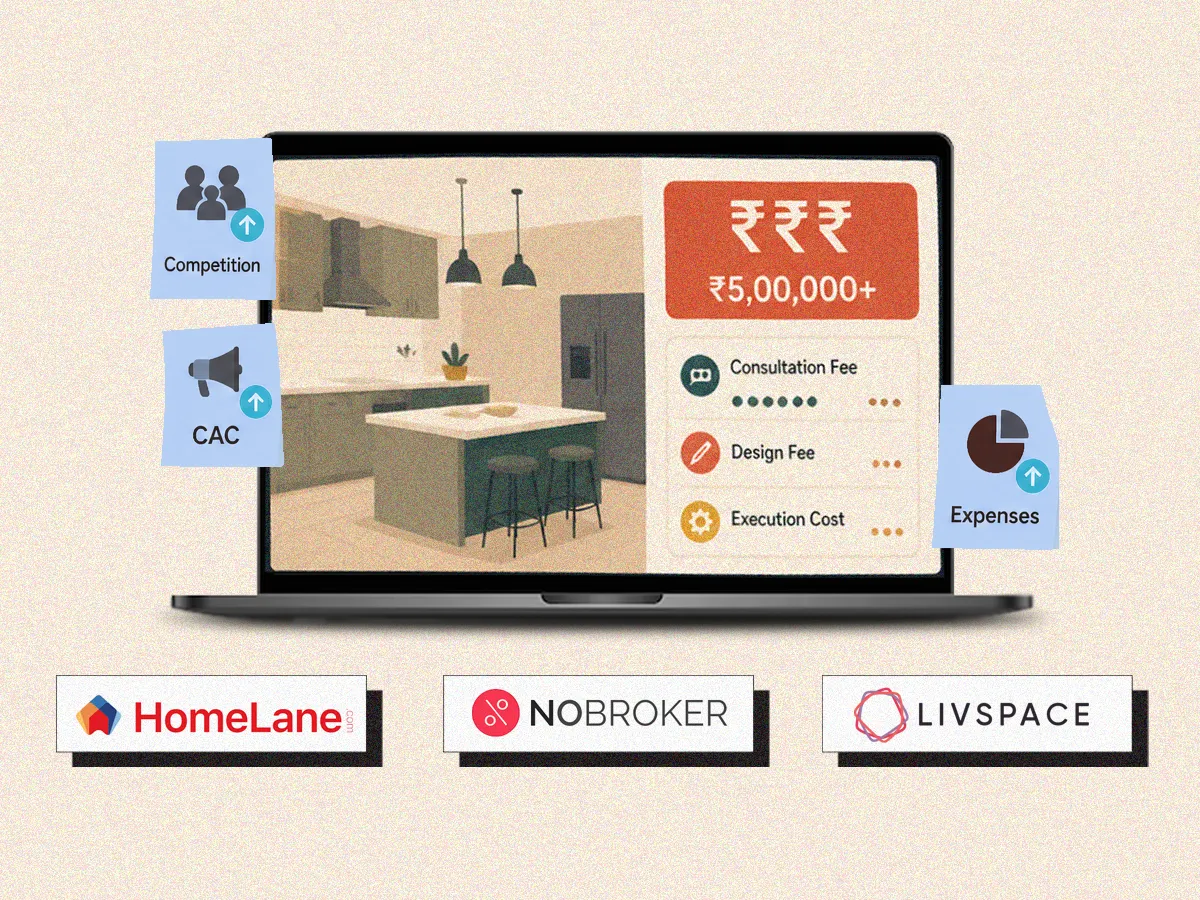 Home interior startups turn to AI to cut costs and speed up profits in a crowded market