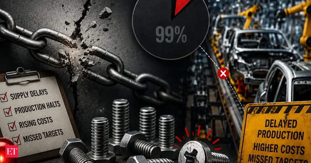 India’s tiny fastener rules are choking factories and threatening Make in India momentum