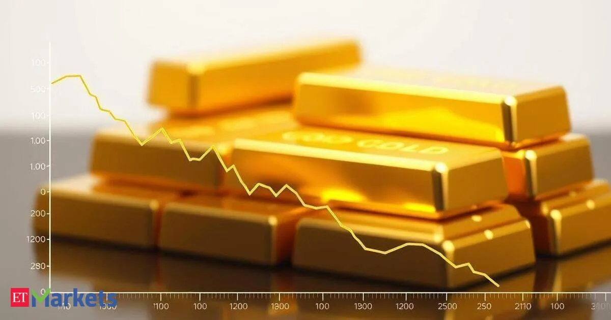 Gold slides as US Iran talks stall driving oil spikes and inflation rate hike fears