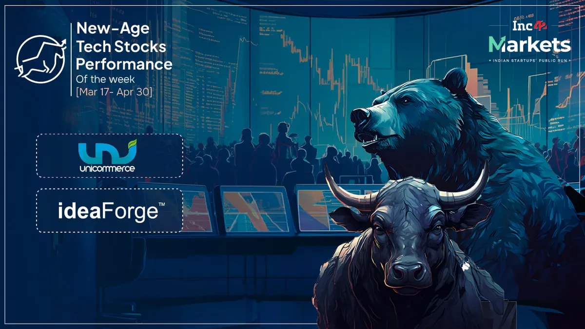 New age tech stocks swing on Q4 jitters with Unicommerce plunging after RBI fallout